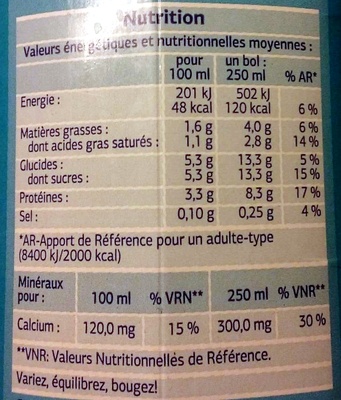 lait fermenté nutrition facts table