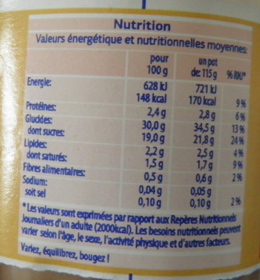 Riz au lait Rhum-Raisins nutrition facts table