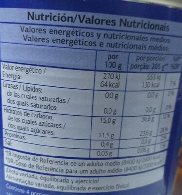 Rodajas de piña en almíbar ligero nutrition facts table