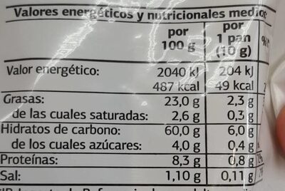 Pan tostado con ajo, perejil y AOVE nutrition facts table