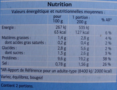 Colin d'Alaska à l'Oseille, Surgelé nutrition facts table