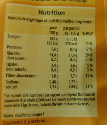 Gnocchi à poêler nutrition facts table