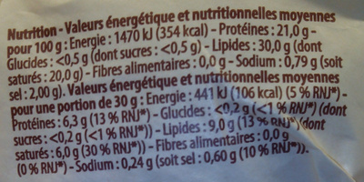 Petit Saint Paulin (30 % MG)  nutrition facts table