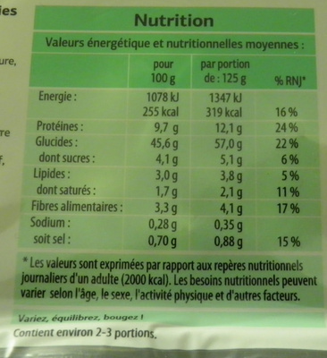 Tortellini Ricotte & épinards nutrition facts table
