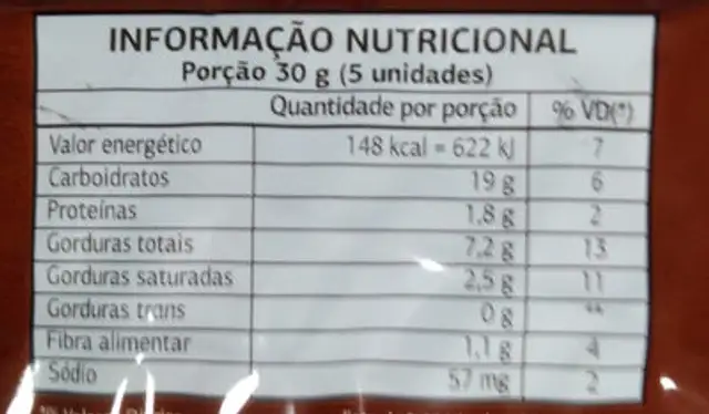 Wafer chocolate nutrition facts table