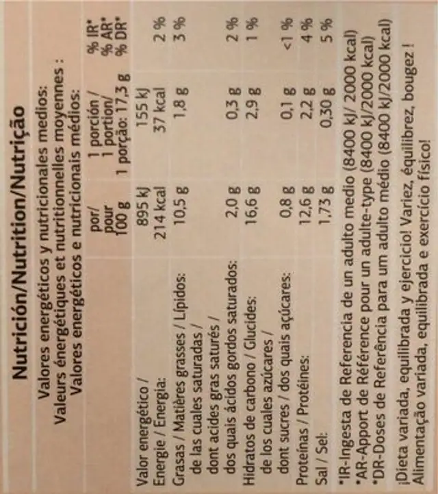 nuggets nutrition facts table