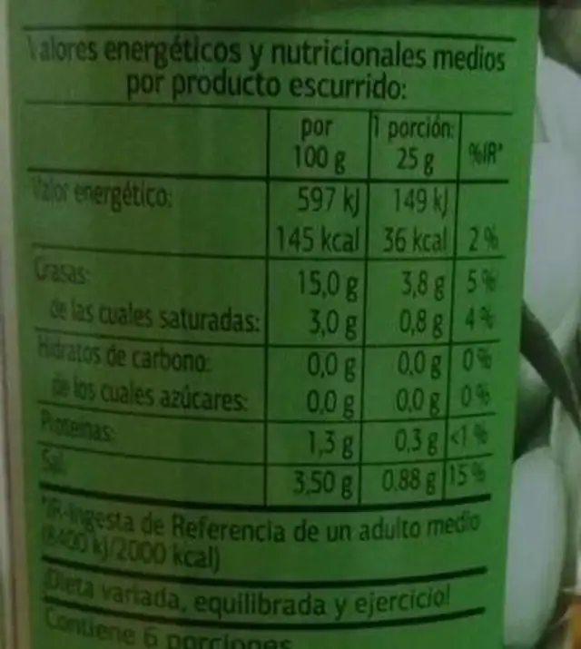 Aceitunas con relleno de anchoa nutrition facts table