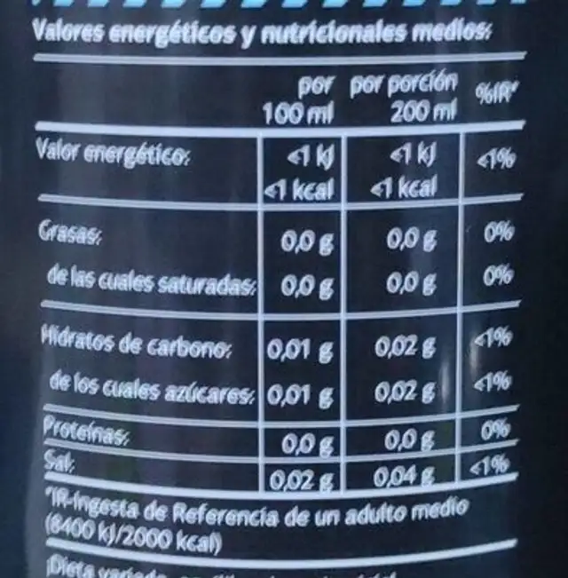 Cola dia nutrition facts table