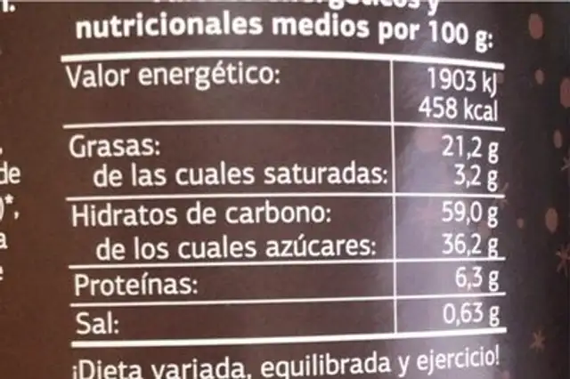 Barquillos rellenos de crema de turrón nutrition facts table