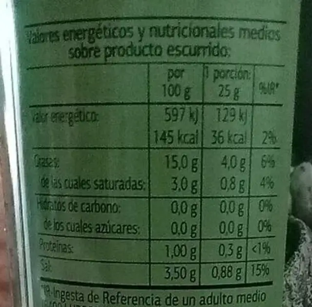 Aceitunas rellenas de limón nutrition facts table