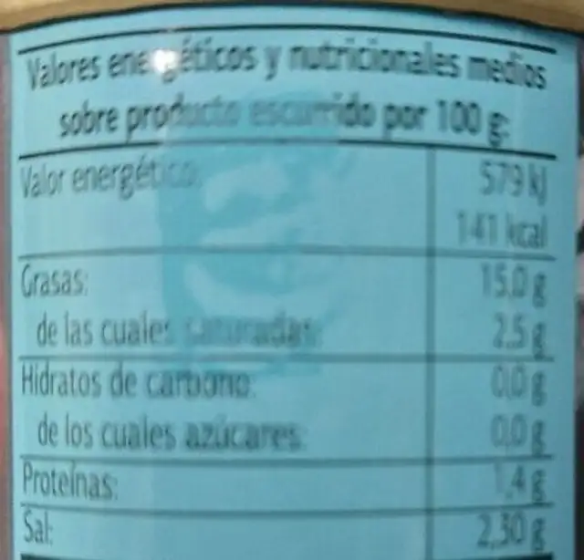 Anchoa Suave nutrition facts table