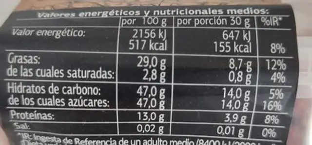 Almendras garrapiñadas nutrition facts table