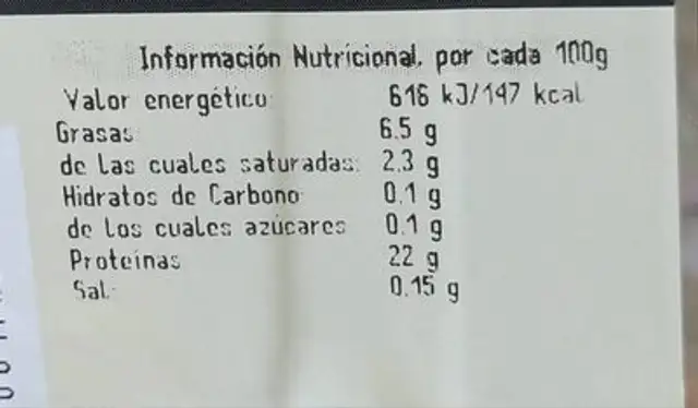 Chuletas de lomo nutrition facts table