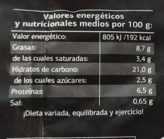 Croquetas de cabrales nutrition facts table