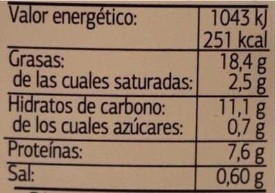 Hummus clásico de garbanzos nutrition facts table