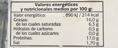 Longaniza fresca de cerdo nutrition facts table