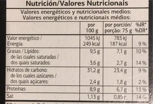 Di Pietra Margarita nutrition facts table