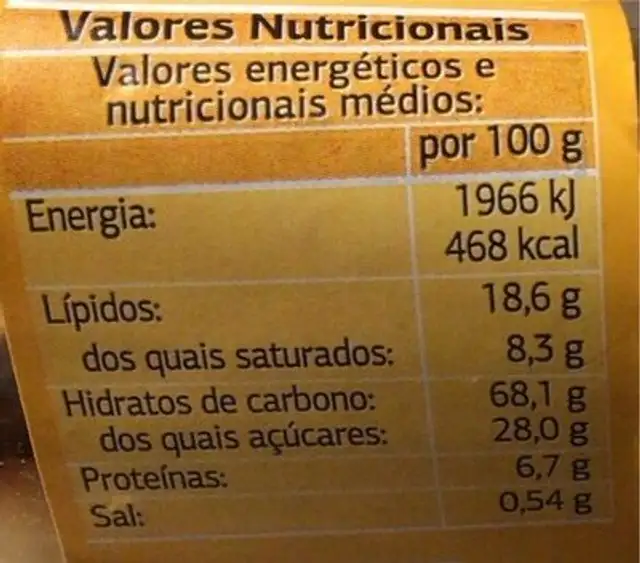 Esses nutrition facts table