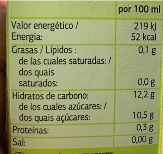 Nectar tutti frutti nutrition facts table