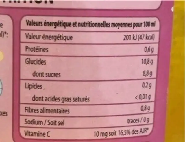 Multifruits nutrition facts table