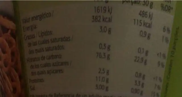 Sticks & bretzels nutrition facts table