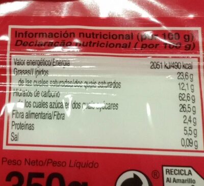 Pastas de te nutrition facts table