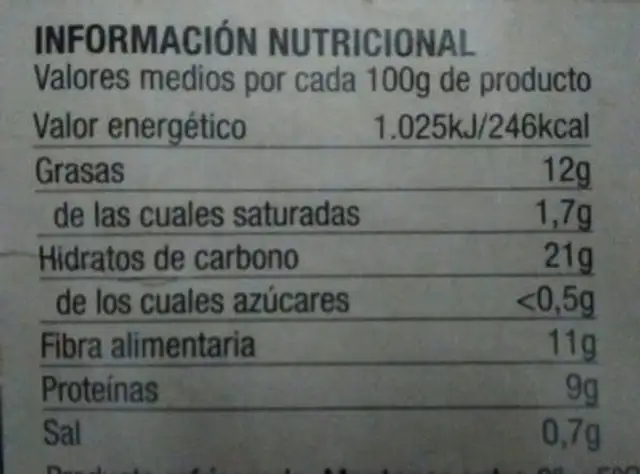 Hummus de garbanzos con pimiento nutrition facts table