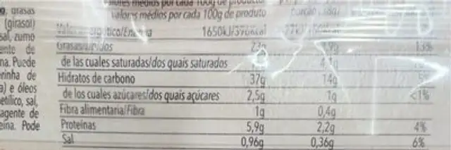 Hojaldre nutrition facts table
