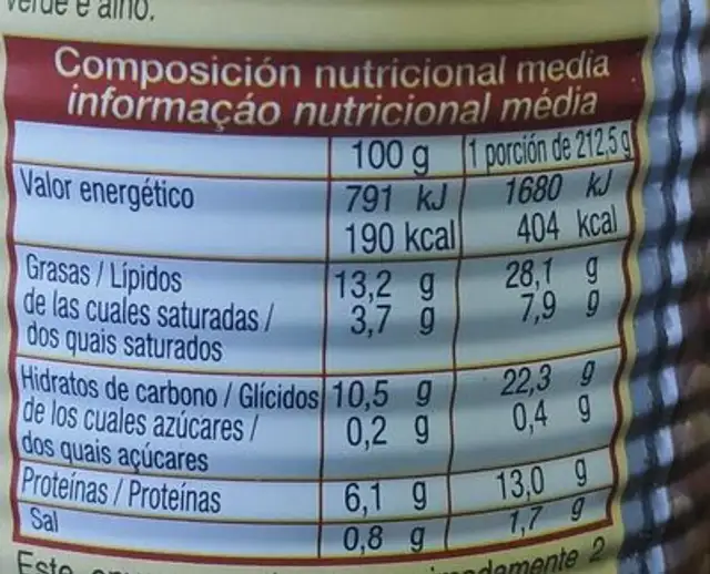 Lentejas nutrition facts table