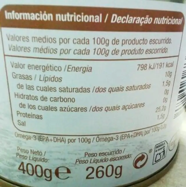 Atun en aceite de guirasol nutrition facts table