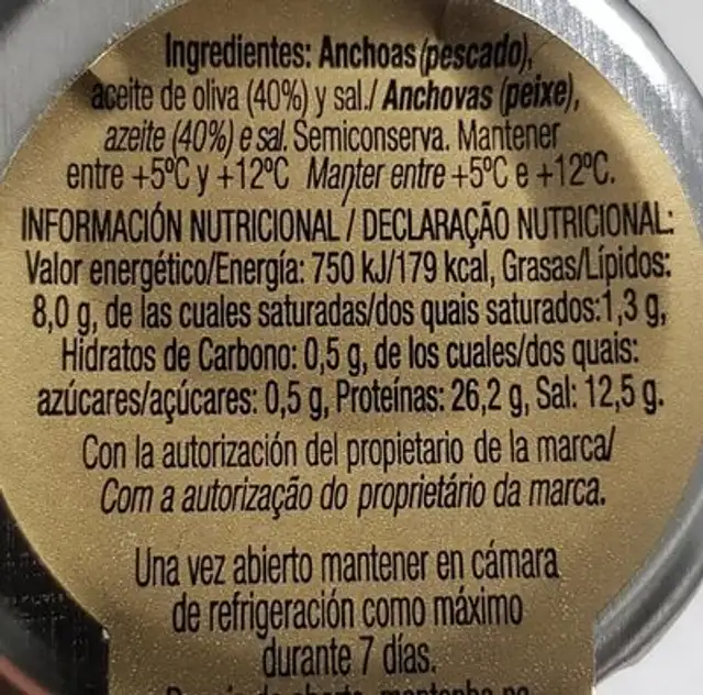 Anchoas en aceite de oliva nutrition facts table