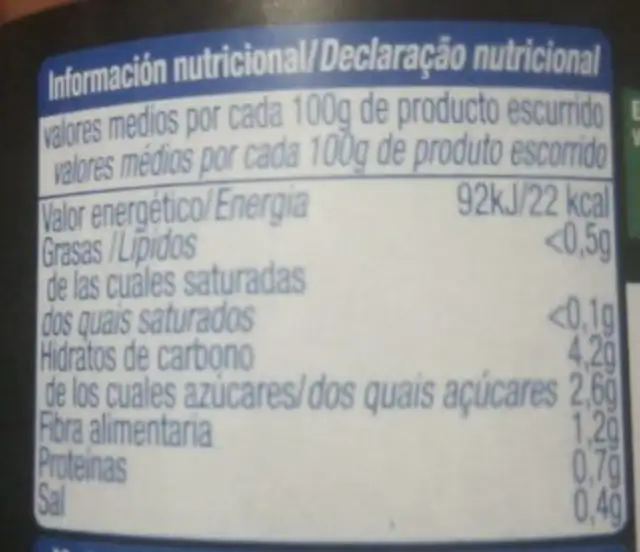 Pimientos rojos en tiras con ajo nutrition facts table