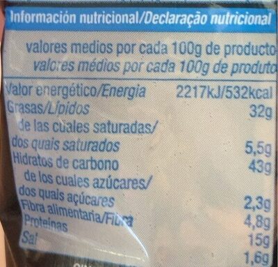 Coctail frutos secos Tex-Mex nutrition facts table