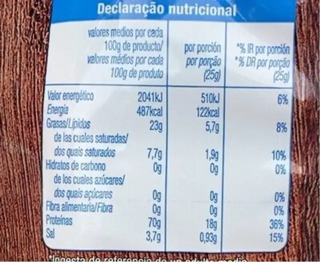 Corteza de cerdo nutrition facts table