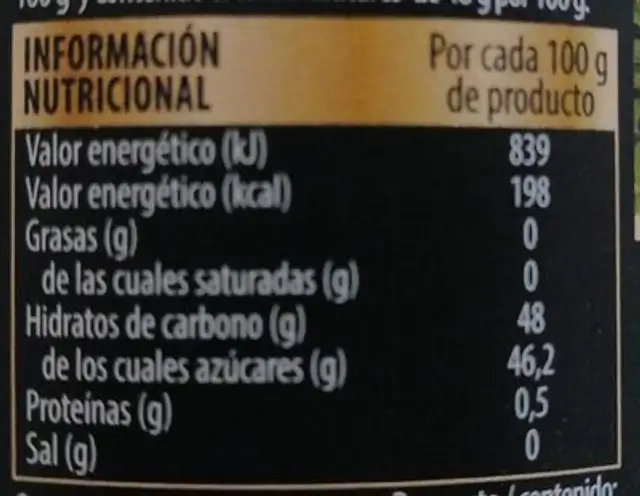 Mermelada de kiwi nutrition facts table