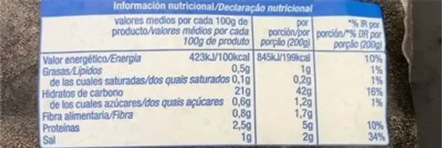 Risotto de Champiñones nutrition facts table