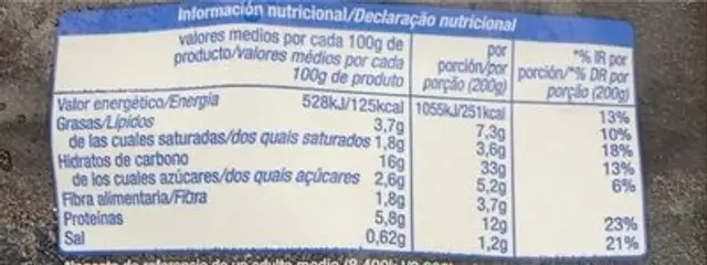 Pasta con Setas nutrition facts table