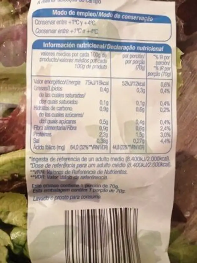 Ensalada mezcla brotes tiernos nutrition facts table