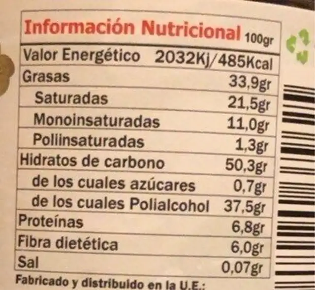 Protella Drops nutrition facts table