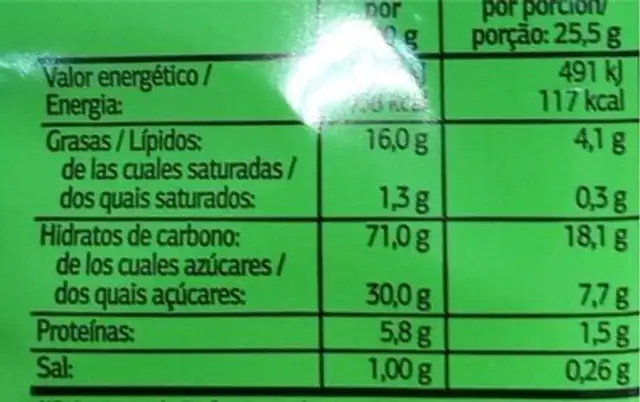 Mini galleta totters nutrition facts table