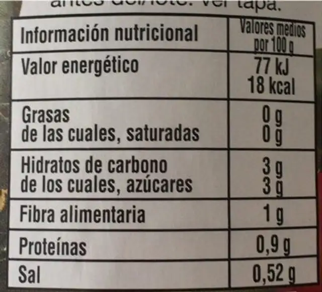 Tomate Triturado nutrition facts table