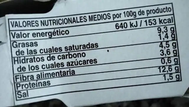Atún en tomate nutrition facts table