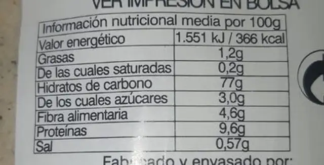 Pan Rallado con Ajo y Perejil nutrition facts table