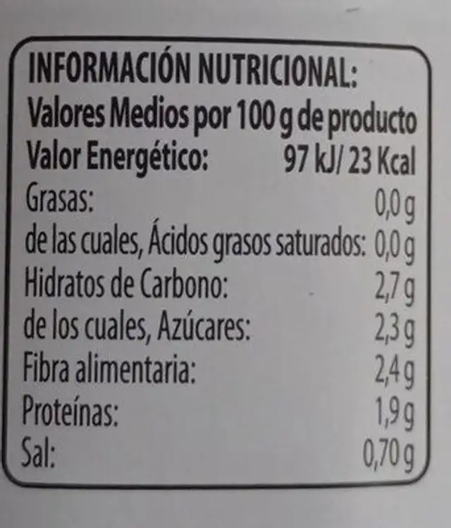 Champiñones nutrition facts table