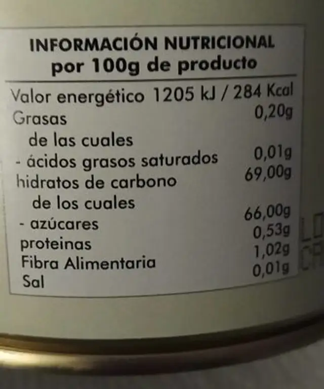 Cabello de Angel en Almíbar nutrition facts table