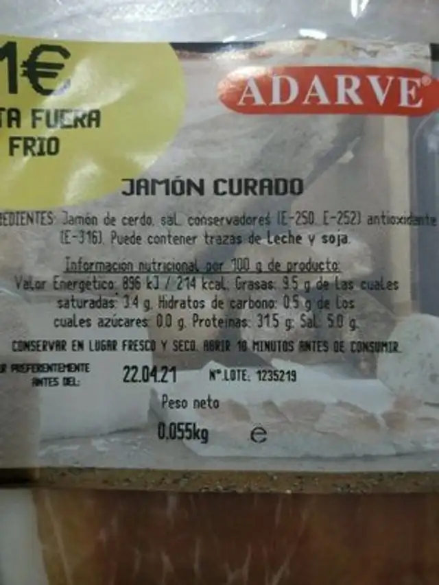 Jamón curado nutrition facts table