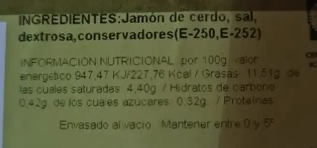 Jamón serrano nutrition facts table