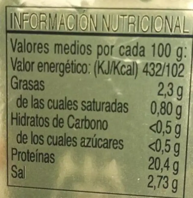 Jamón asado nutrition facts table