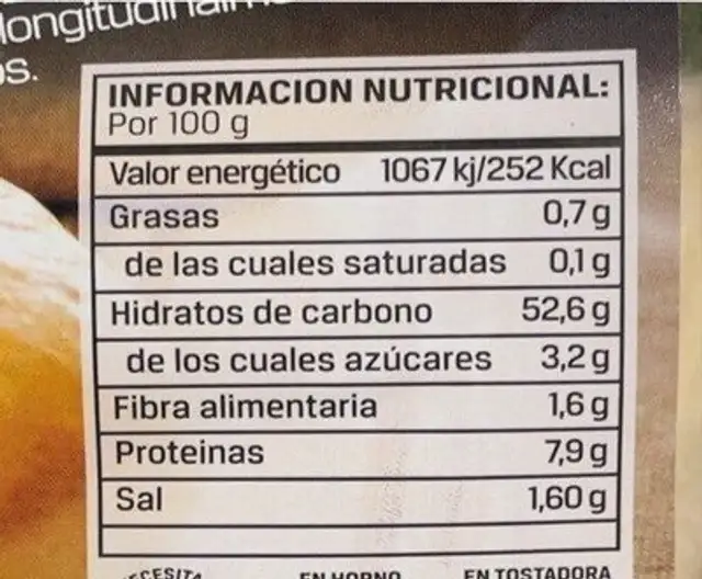 Baguettes nutrition facts table