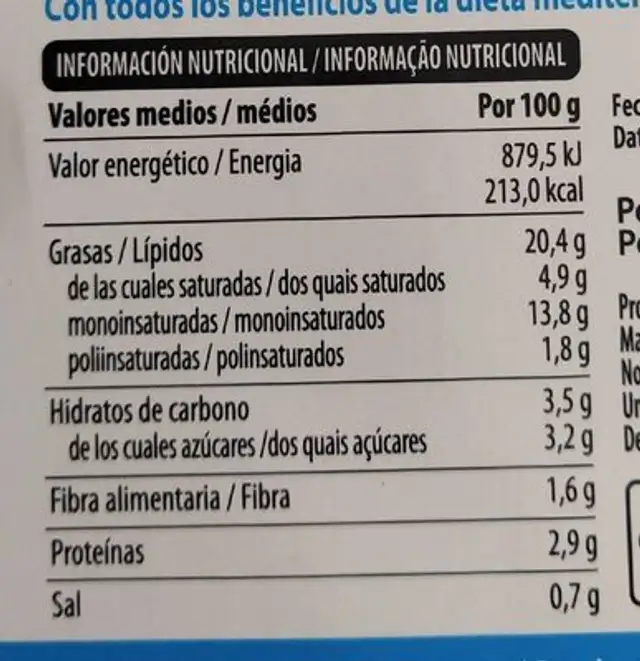 Tsatsiki nutrition facts table